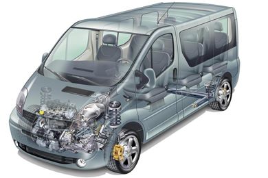 Ремонте Renault Trafic в Киеве Ремонте Renault Trafic в Киеве